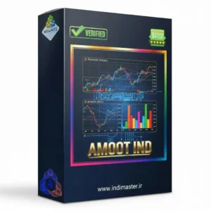 AMOOT indicator