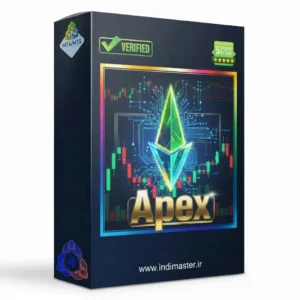 Apex indicator