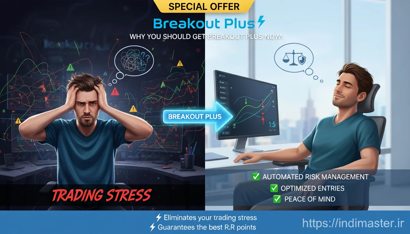 پیشنهاد ویژه خرید اندیکاتور breakout plus