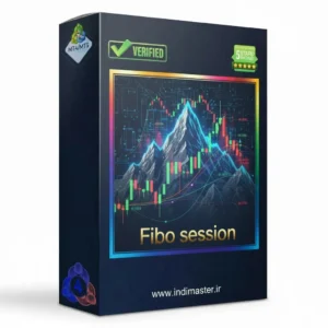 fibo session